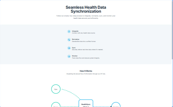 HealthSync screenshot 4
